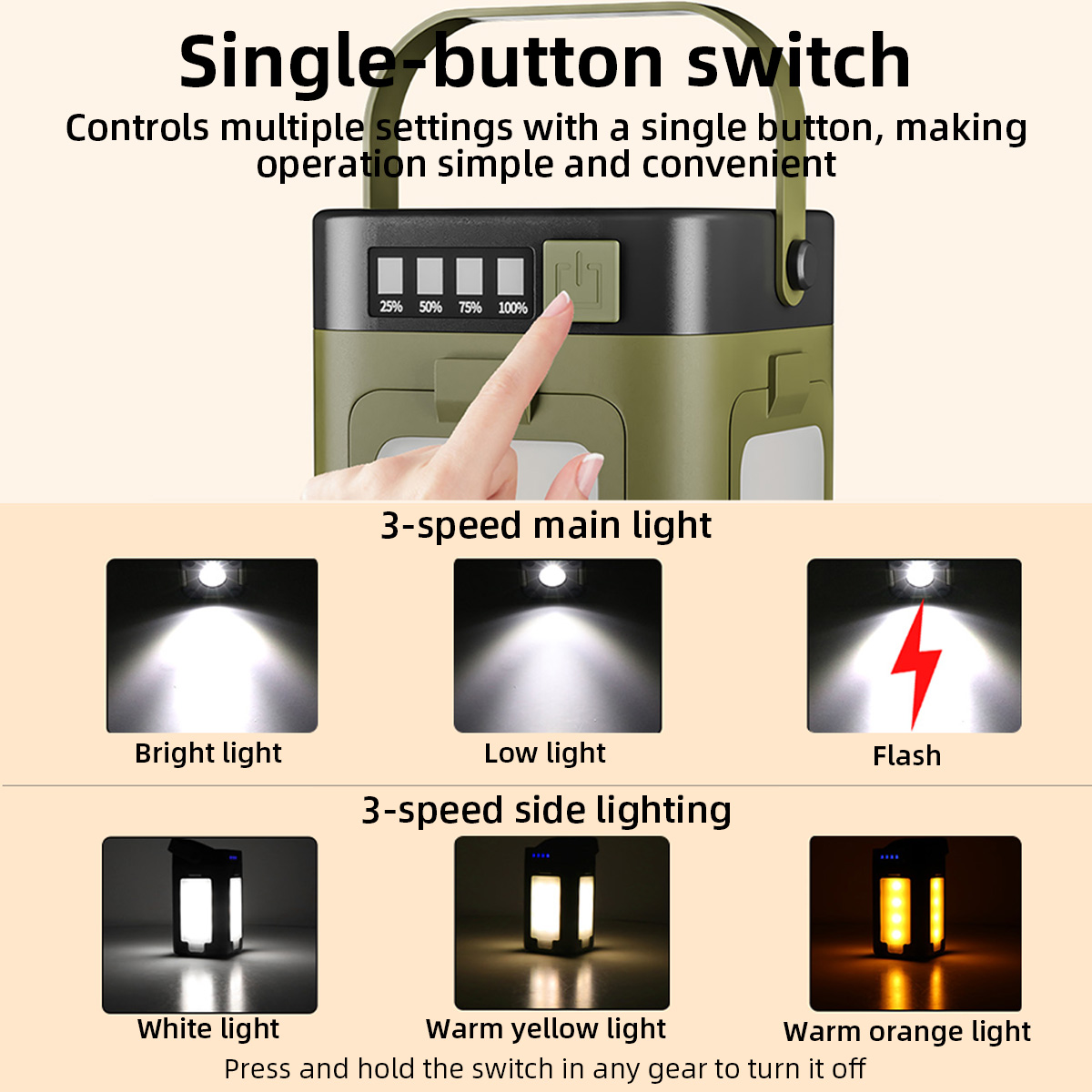 Linterna de Camping Portátil c - Power Outage Light reseña y precio